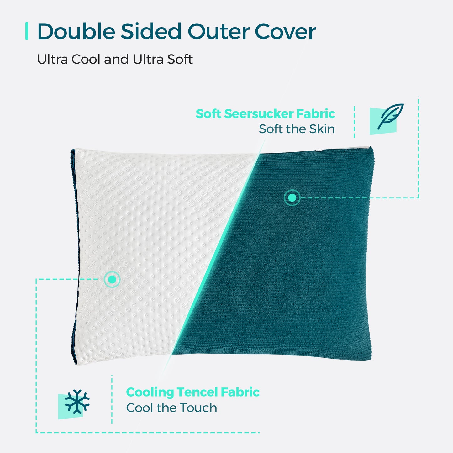 Shredded Memory Foam Pillow, Gel Infused Pillow with Tencel™ Washable Cover