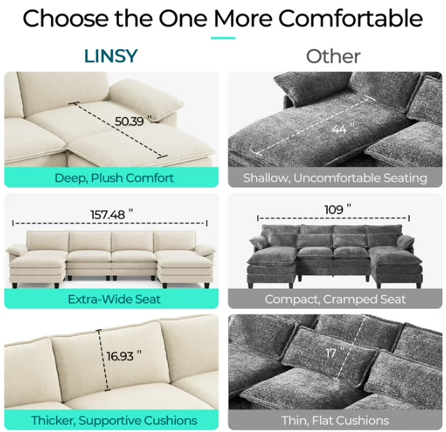 Linsy Home Oversized 5-Piece Sofa Set for Living Room, Comfy Corduroy Living Room Furniture Set Include Sectional Couch, Loveseat, Accent Chair and 2 Movable Ottomans, Beige